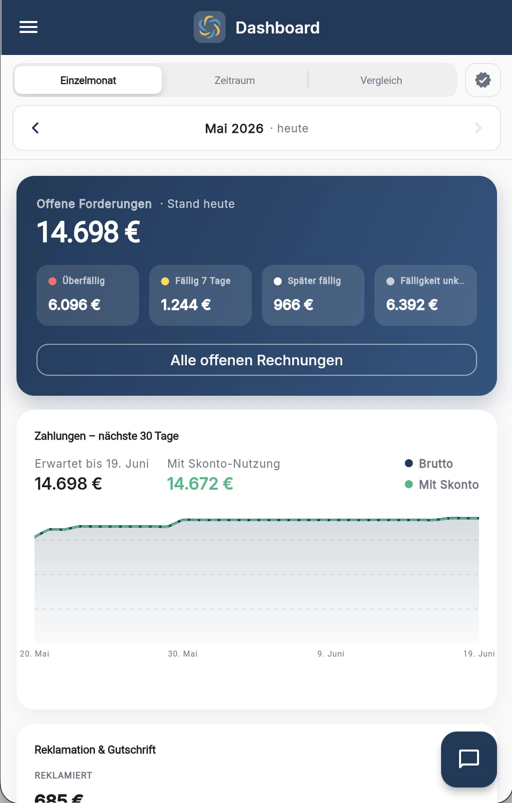 RechnungsWächter Dashboard-Screenshot mit offenen Forderungen und Reklamationsstatus