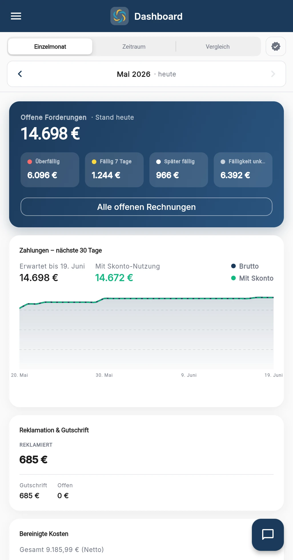 RechnungsWächter Dashboard-Screenshot zu Zahlungen, Reklamationen und Gutschriften