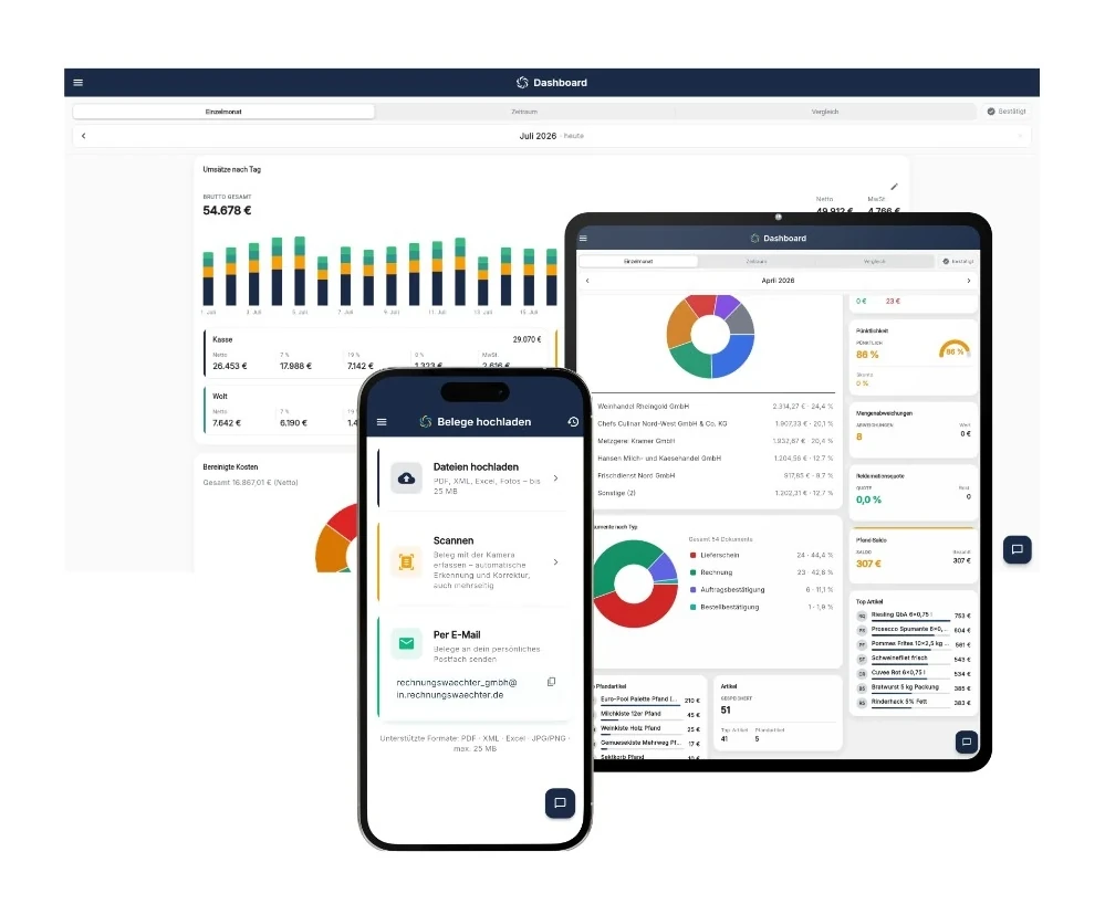RechnungsWächter Dashboard auf Desktop, Smartphone und Tablet