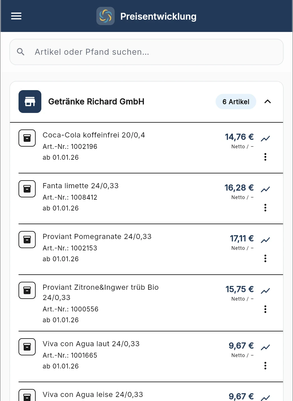 RechnungsWächter App-Screenshot mit Preisentwicklung pro Artikel und Lieferant in der Gastronomie